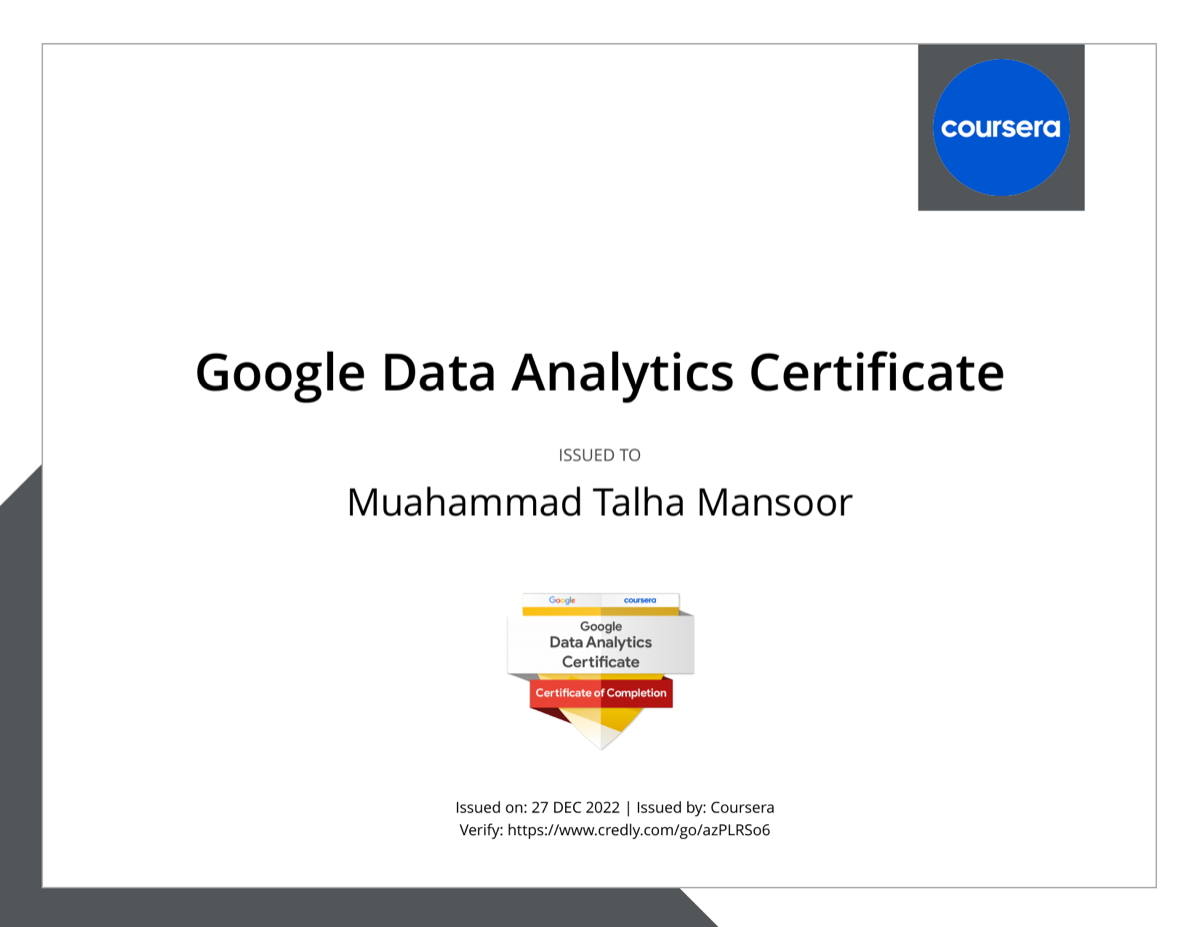 Google Data Analytics Certificate certificate