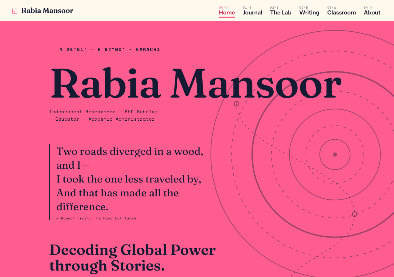 Rabia Mansoor website